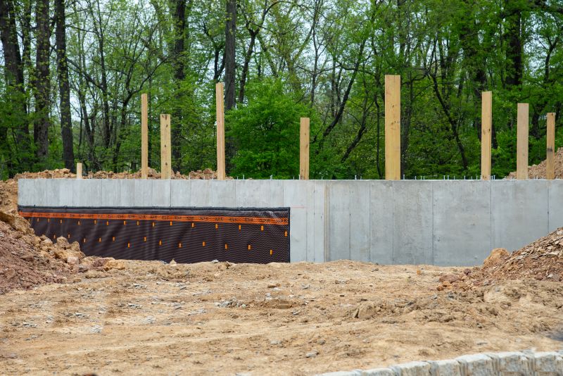 House Foundation Installation in Greenville, SC